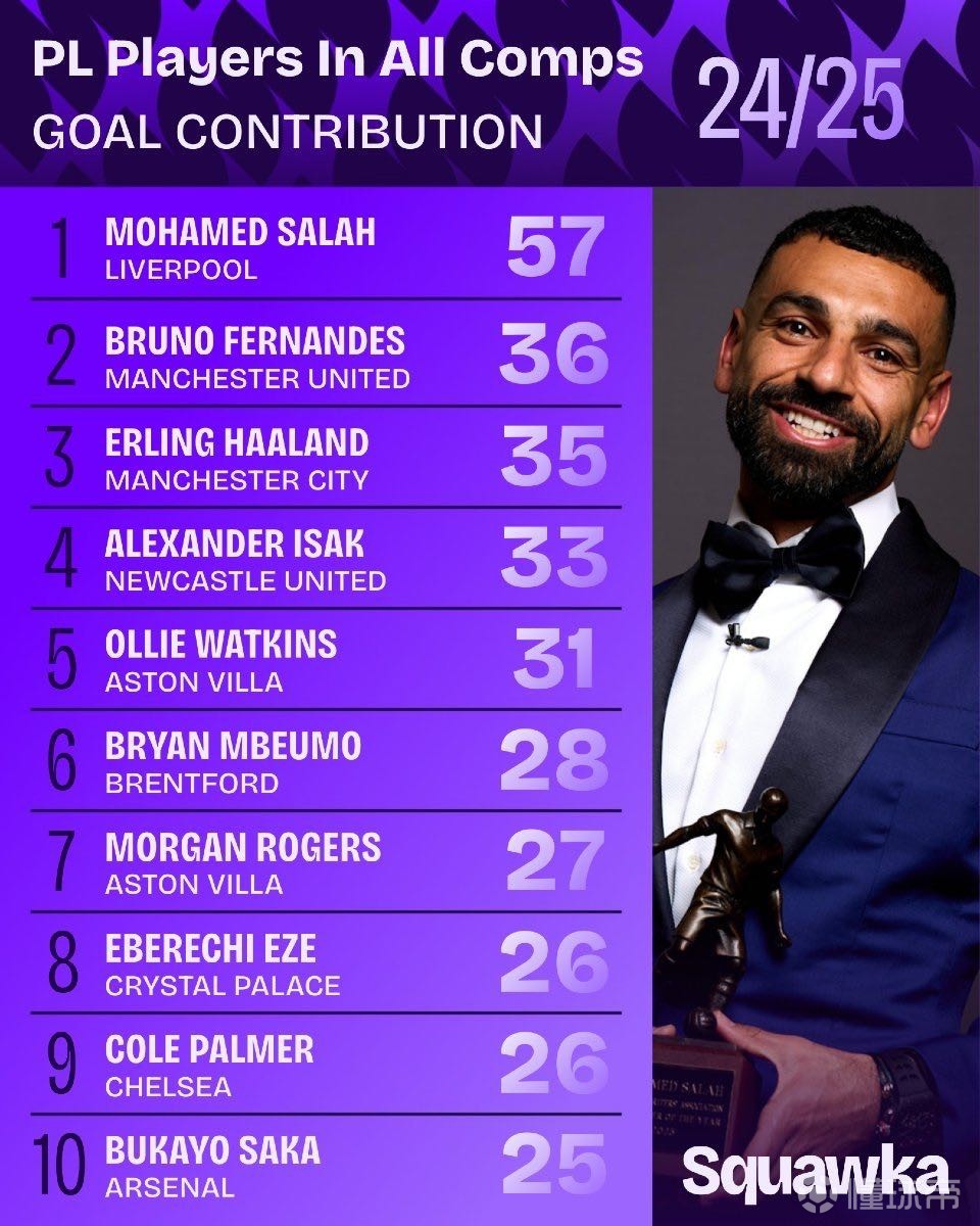 托马斯以总 托马斯以总