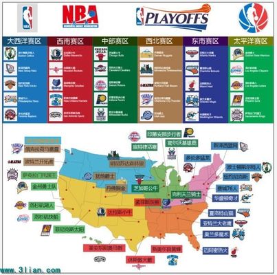 的运动效果 的运动效果