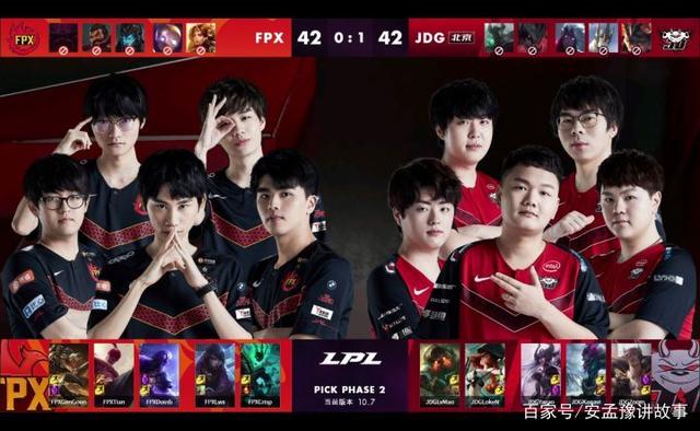 回顾以往赛 回顾以往赛