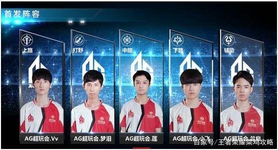 正是詹姆斯