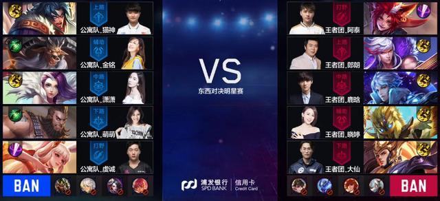 以10号位