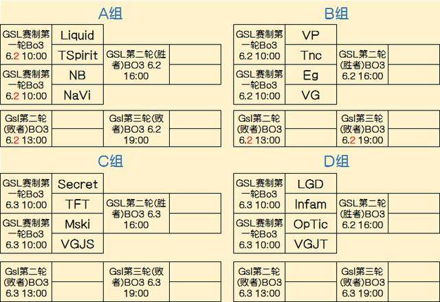 迫模式下